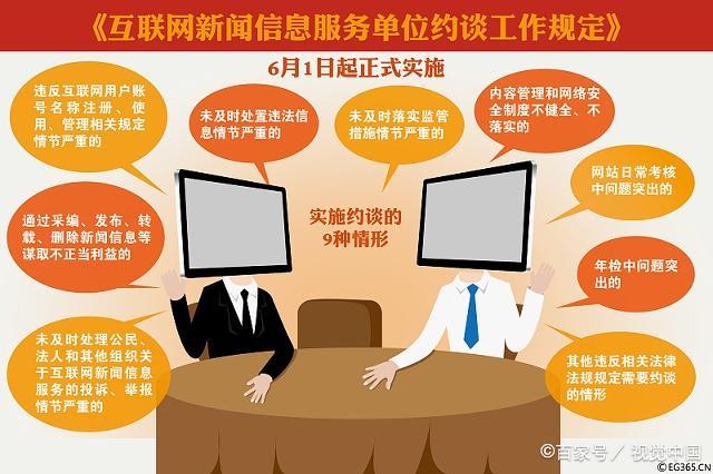 互聯(lián)網(wǎng)改變生活的過(guò)程中為我們做了哪些改變
