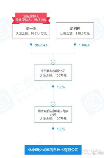 謠言風(fēng)波之后，誰(shuí)才是廣告業(yè)務(wù)里的“硬角色”？
