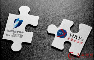 深港通開(kāi)通后哪些板塊受益？廣告業(yè)務(wù)機(jī)會(huì)解析